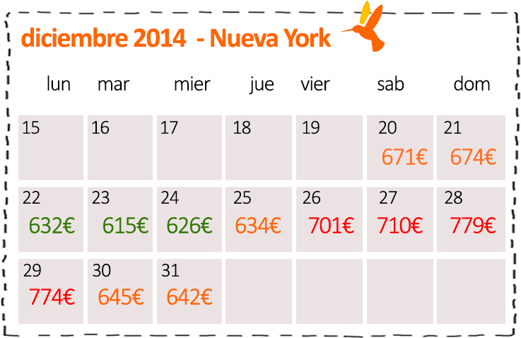 precios-NY