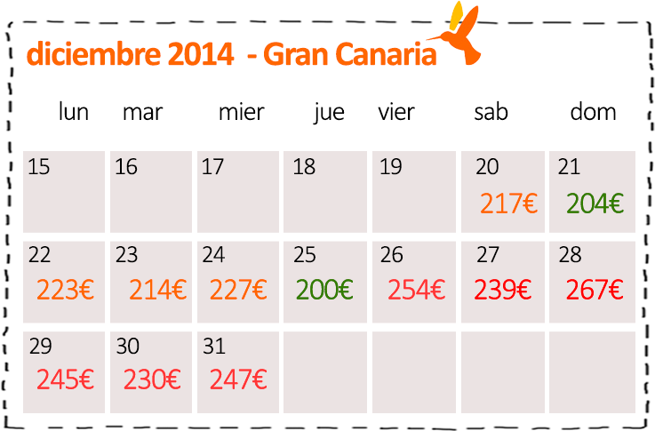 precios-canarias