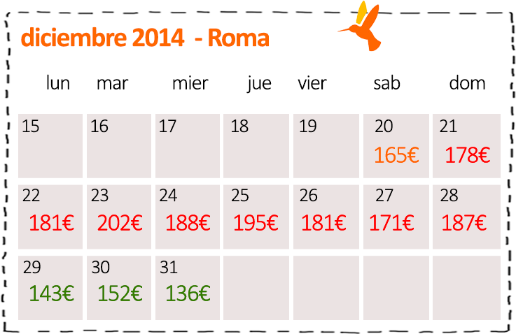 precios-roma