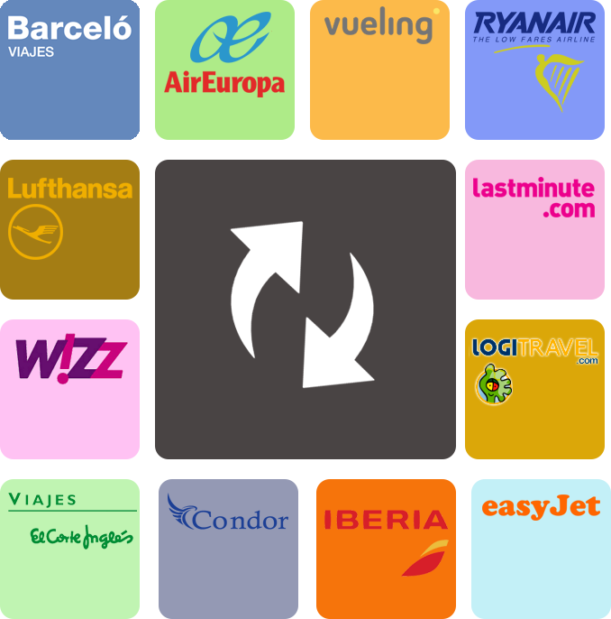 Una imagen con los logotipos de páginas web de reservas de vuelos. En el centro hay un logotipo de actualización.