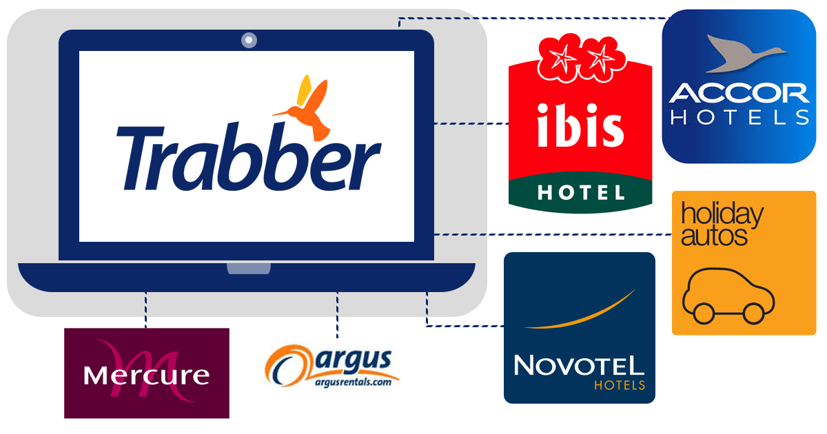 Nuevas páginas web incorporadas al buscador: Accor, Argus Car Hire, Holiday Autos, Novotel, Ibis, Mercure.