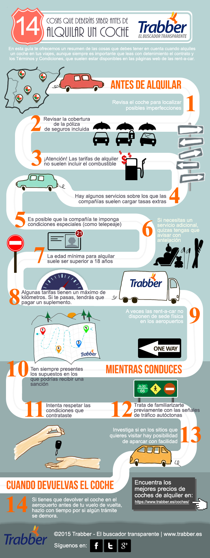 consejos-trabber-alquilar-coche